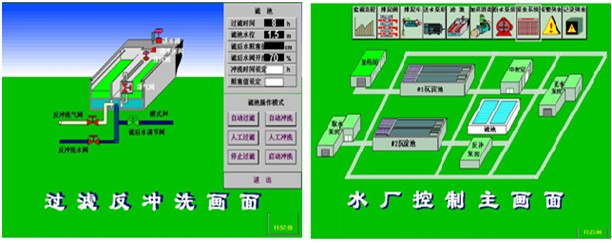 自來水廠自動化控制系統(tǒng)